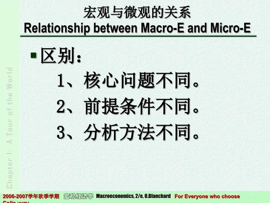 2019年宏观经济学和微观经济学课件_第5页