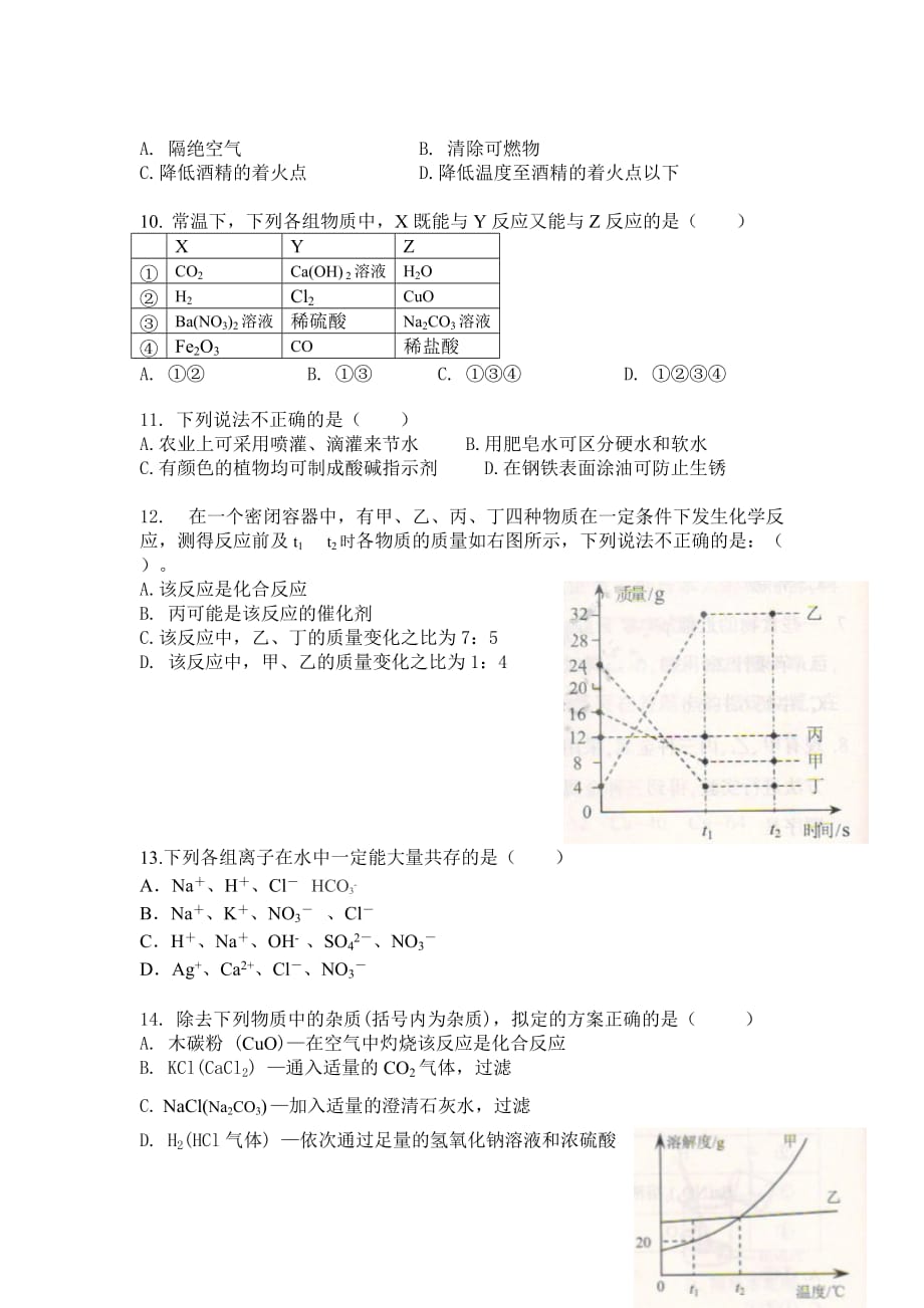 南京市2015化学中考试卷及答案-_第2页