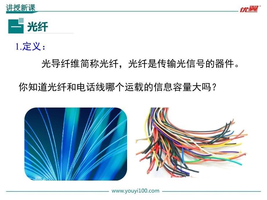 2019年沪科版九年级下册物理19 3踏上信息高速公路精选教学PPT课件_第5页