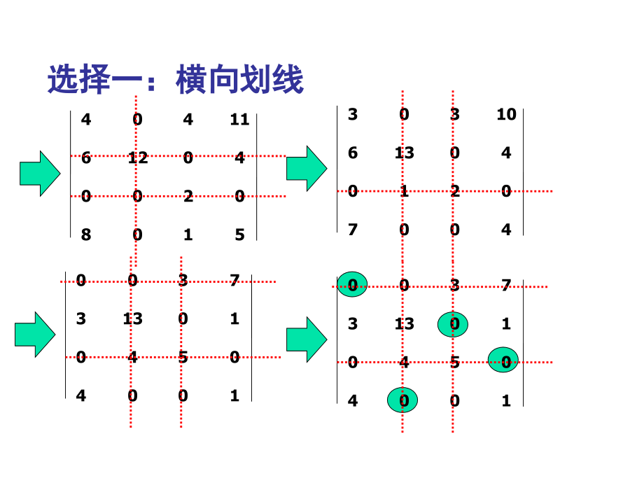 第四讲 绩效管理(三级)(1)-_第4页