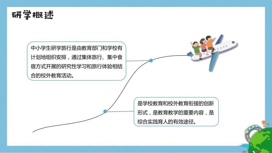 小清新研学旅行策划报告PPT_第5页