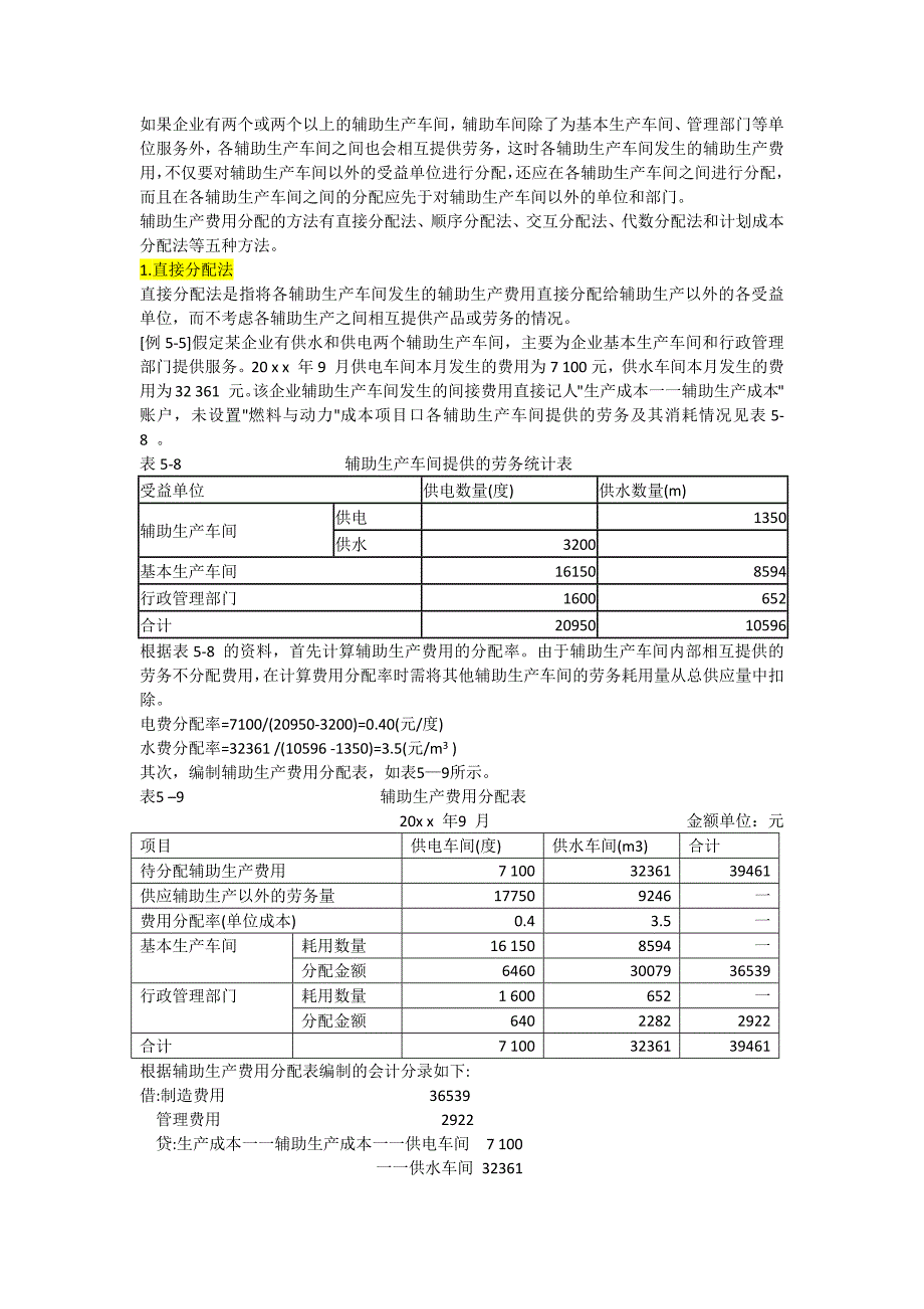 辅助生产费用的分配(5种分配方法 例题)-（最新版）_第1页