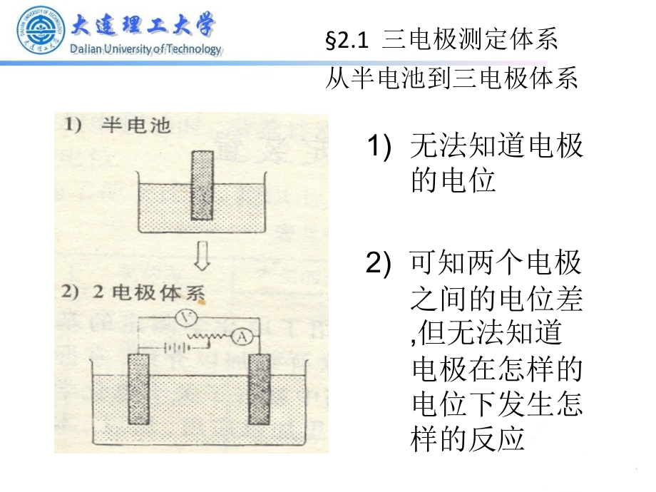 2017第4章 电化学测定体系及装置课件_第3页