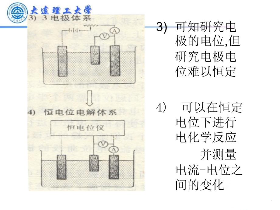 2017第4章 电化学测定体系及装置课件_第4页