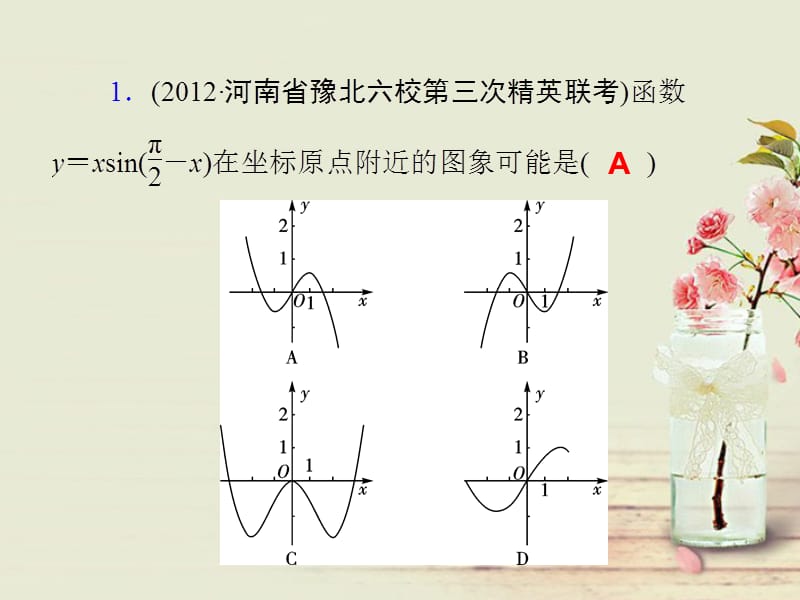 【高考四元聚焦】高三数学一轮复习 第22讲 三角函数的图象课件 理_第4页