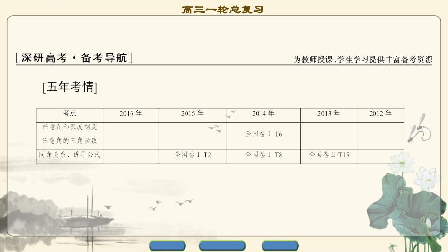 2018版高考数学(人教A版理)一轮复习课件：第3章 第1节 任意角、弧度制及任意角的三角函数_第2页