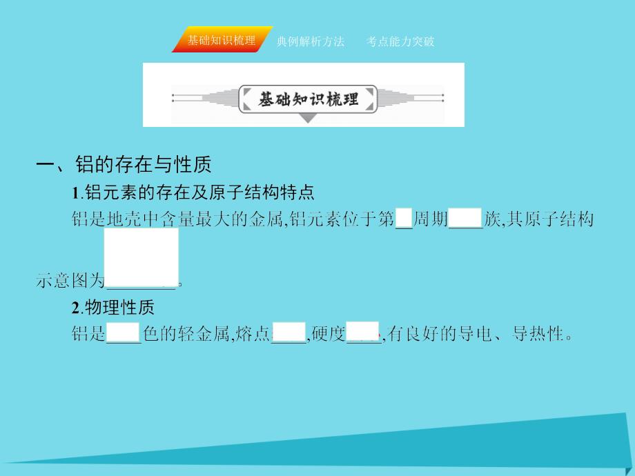 2017届高三化学一轮复习第三章金属及其化合物第二节铝及其重要化合物课件分解_第3页