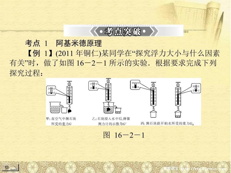 【南方新课堂 中考风向标】中考物理 第一部分 第十六章 第2课时 浮力及其应用总复习精品课件_第5页