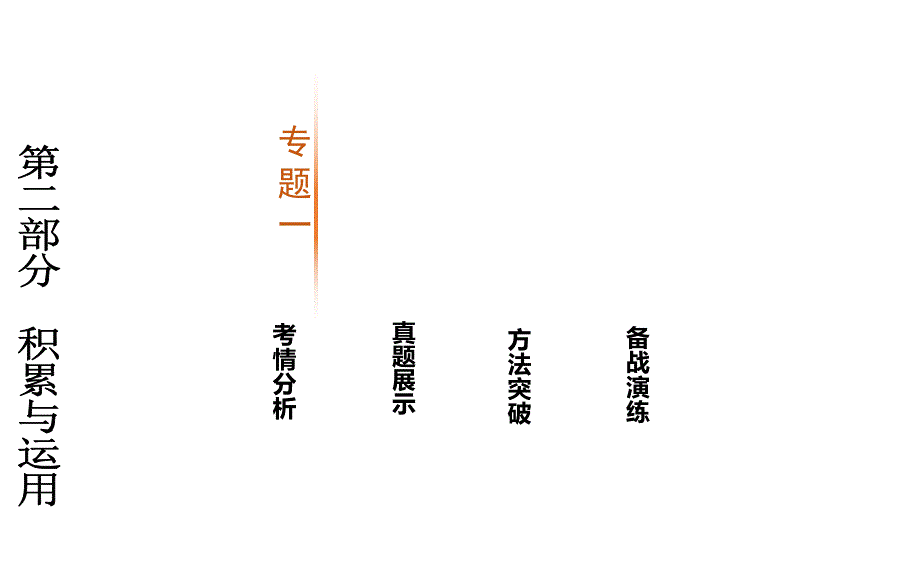 2017中考语文课件--专题一 字音_第1页