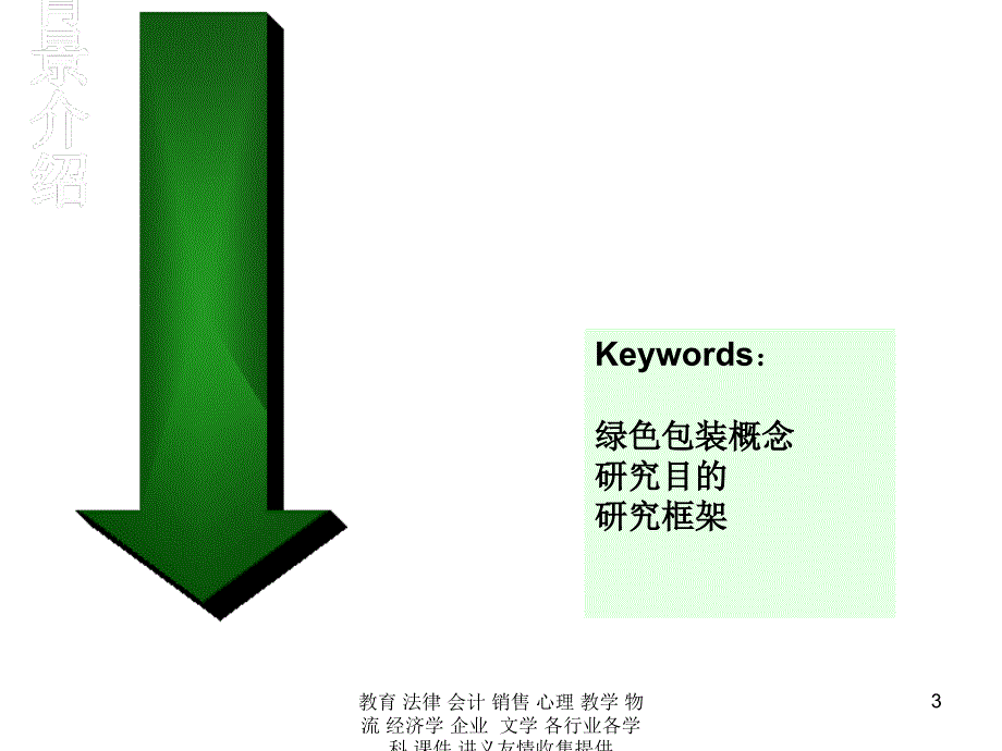 2019年快餐盒绿色包装课件_第3页