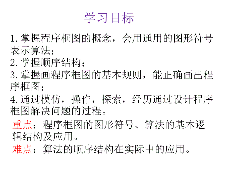 高中数学人教版必修3程序框图+顺序结构_第3页