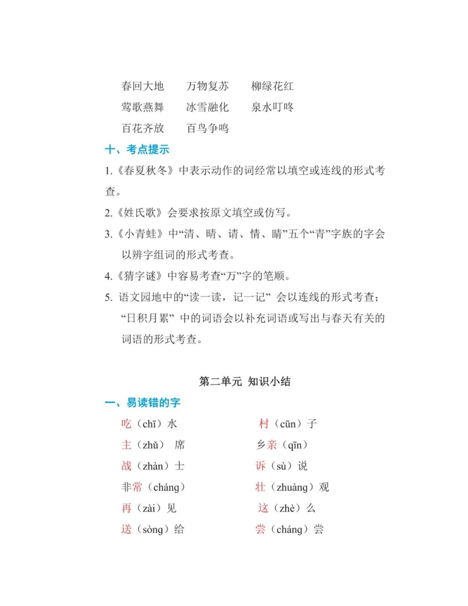 部编版小学语文下册1-6年级期中知识点总结,快来收藏学习!_第4页