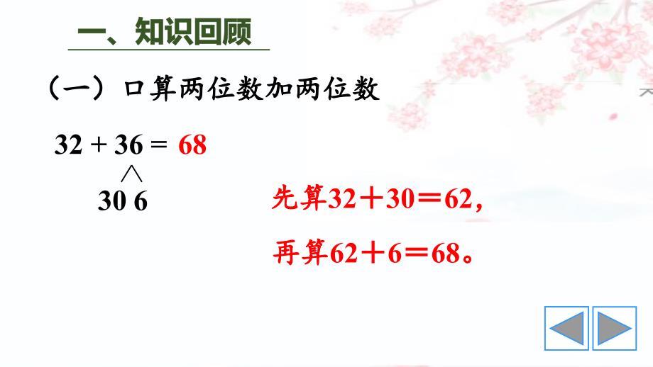 【名师课件】人教版三年级上册数学 第二单元 万以内的加法和减法（一）单元知识归纳与易错警示 授课+作业（41张幻灯片）_第3页