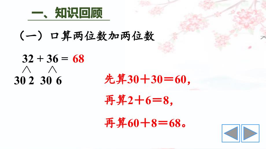 【名师课件】人教版三年级上册数学 第二单元 万以内的加法和减法（一）单元知识归纳与易错警示 授课+作业（41张幻灯片）_第4页