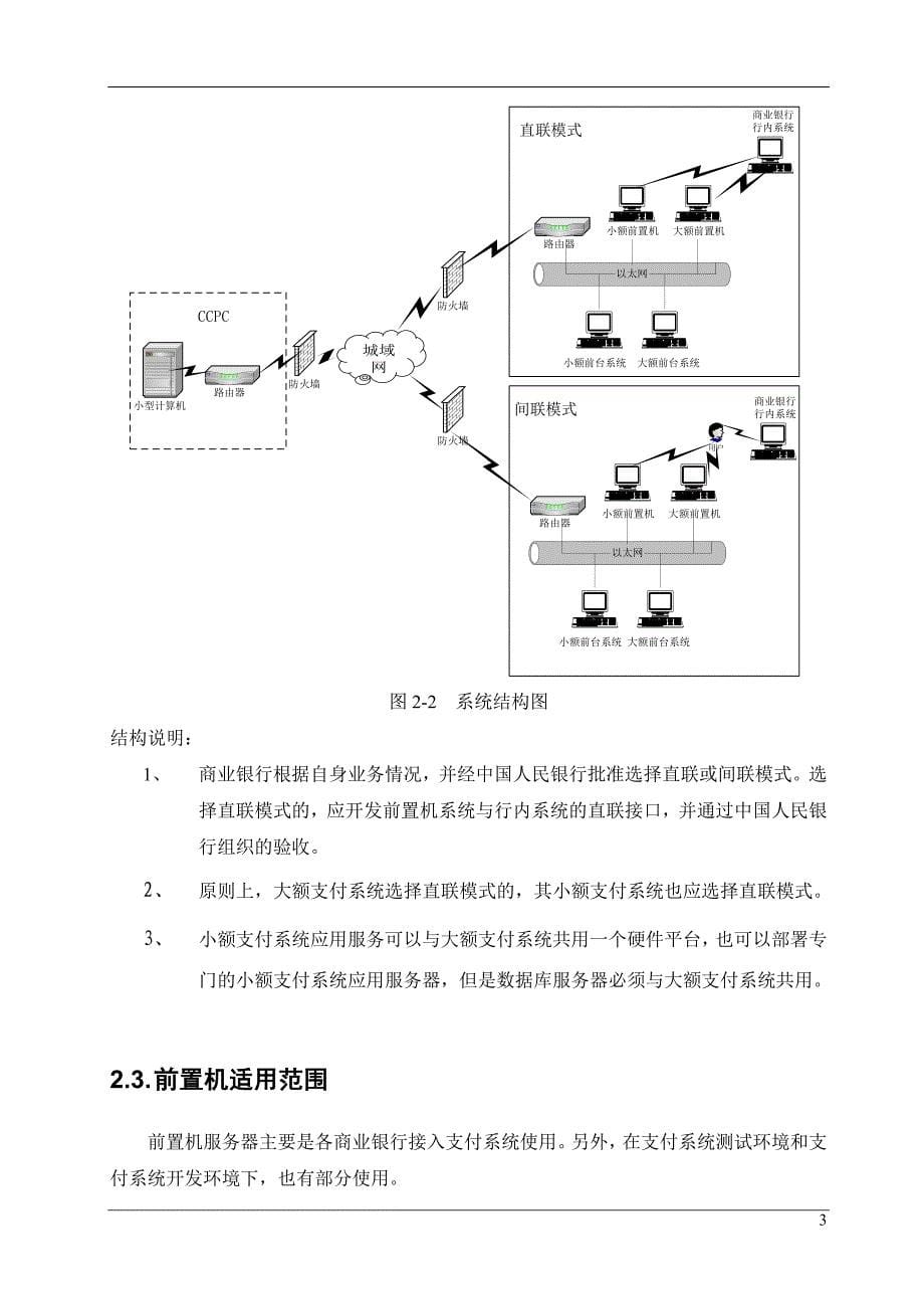中国现代化支付系统商业银行前置系统软硬件产品配置指引Version3.1.doc_第5页