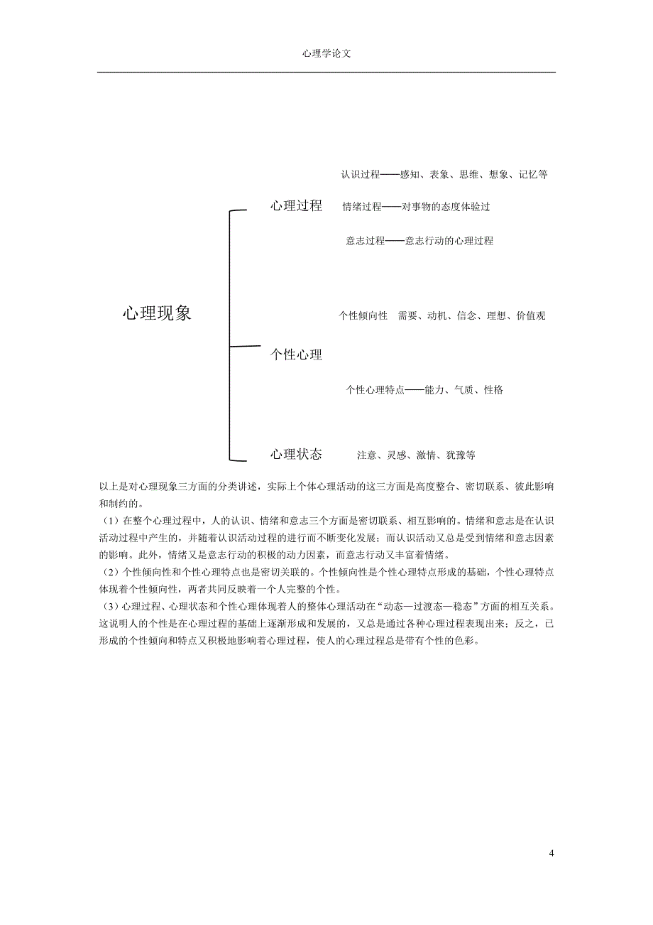 心理学论文-_第4页