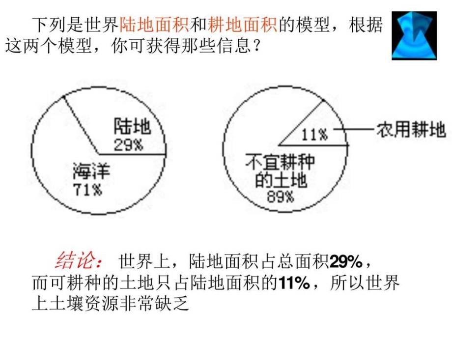 2019年保护地球浙教版图文课件_第4页