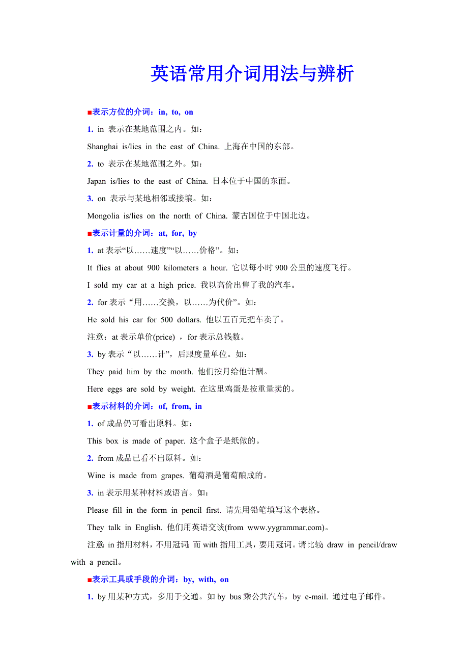 英语常用介词用法与辨析._第1页