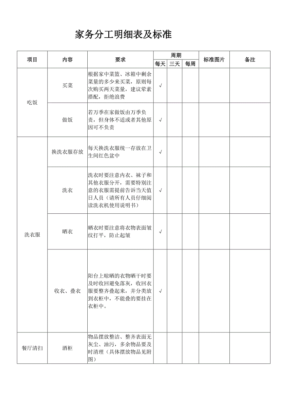 家务分工明细表及标准-（最新版）_第1页