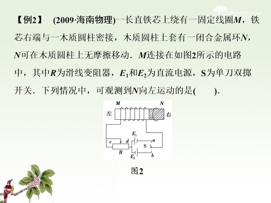 【创新设计】高中物理 4章末整合课件 新人教版选修3-2_第5页