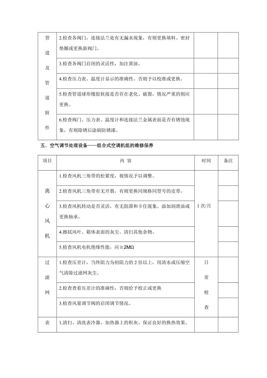 螺杆式冷水(热泵)机组运行维护保养计划书-_第4页