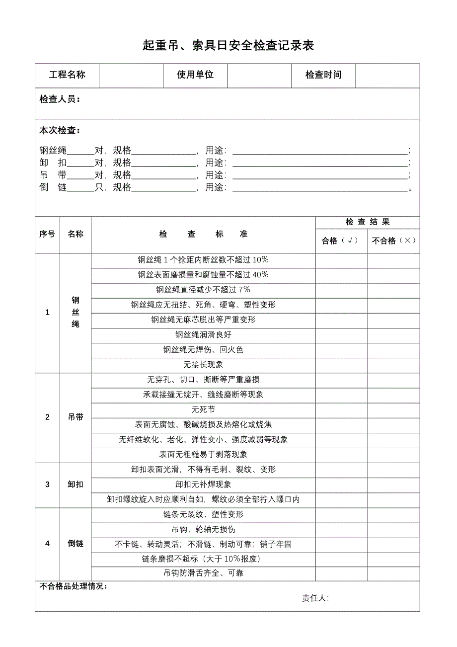 吊索具检查表-（最新版-已修订）_第1页