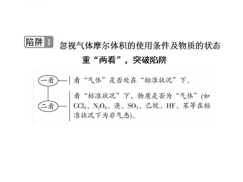 2019高考冲刺最后30天高考热点课1 突破阿伏加德罗常数的常见陷阱课件_第3页