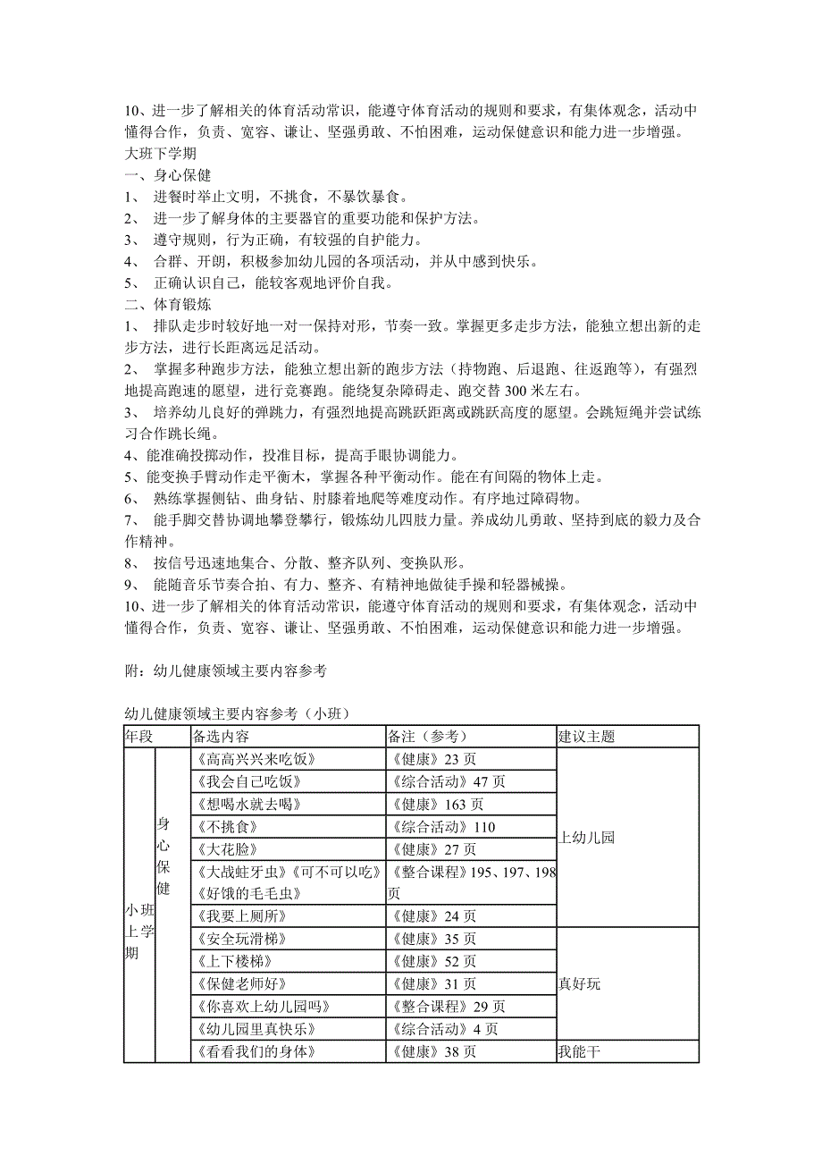 幼儿园五大领域教育目标及主题设课程内容参考-_第4页