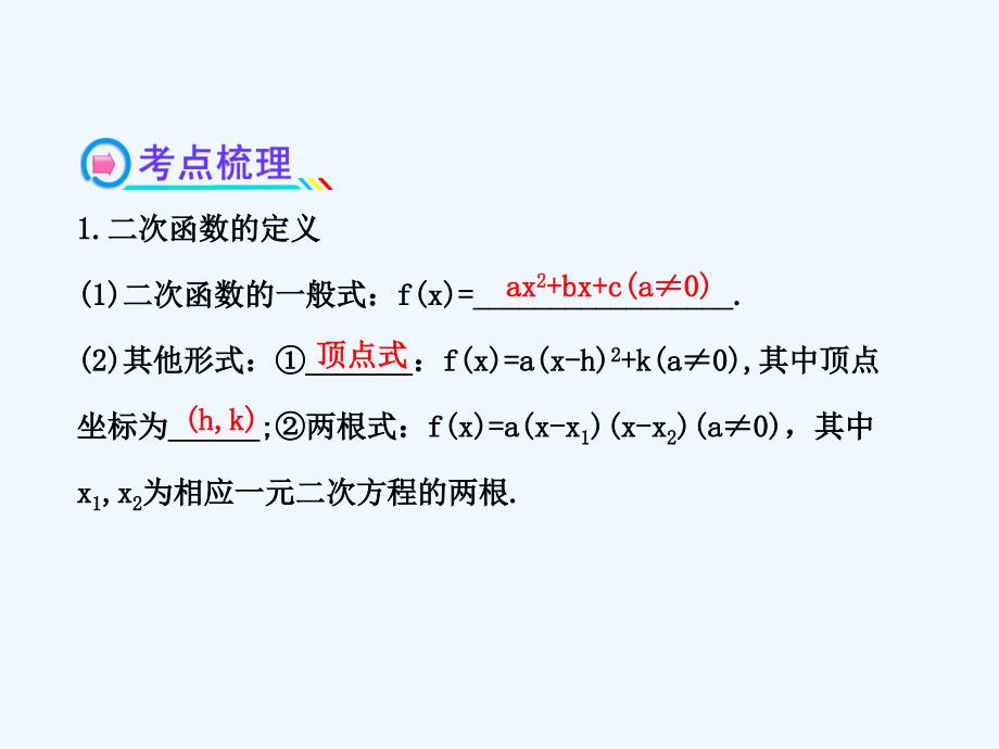 【全程复习方略】高中数学 2.4二次函数配套课件 苏教版_第3页