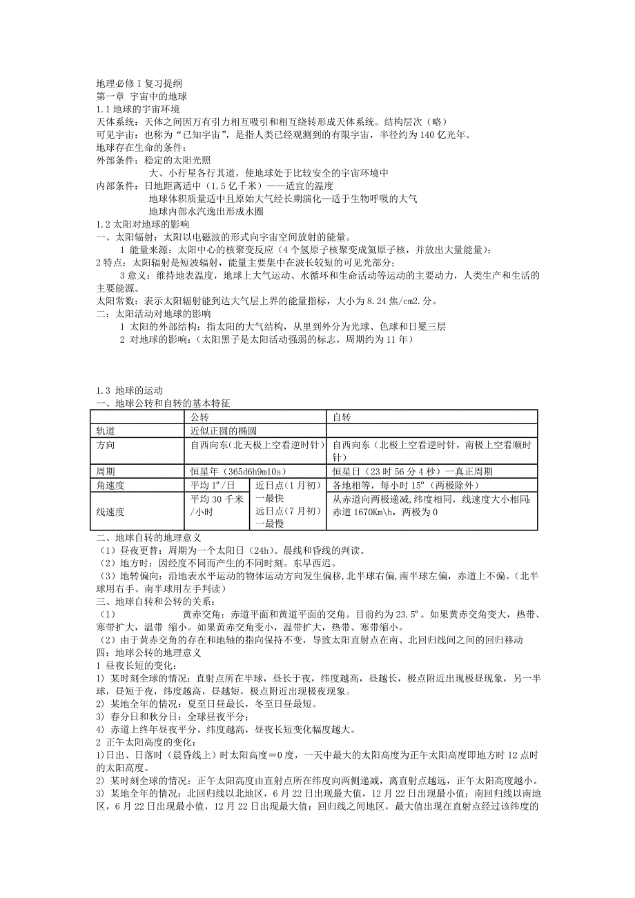 高中地理必修一知识点总结完全篇-_第1页