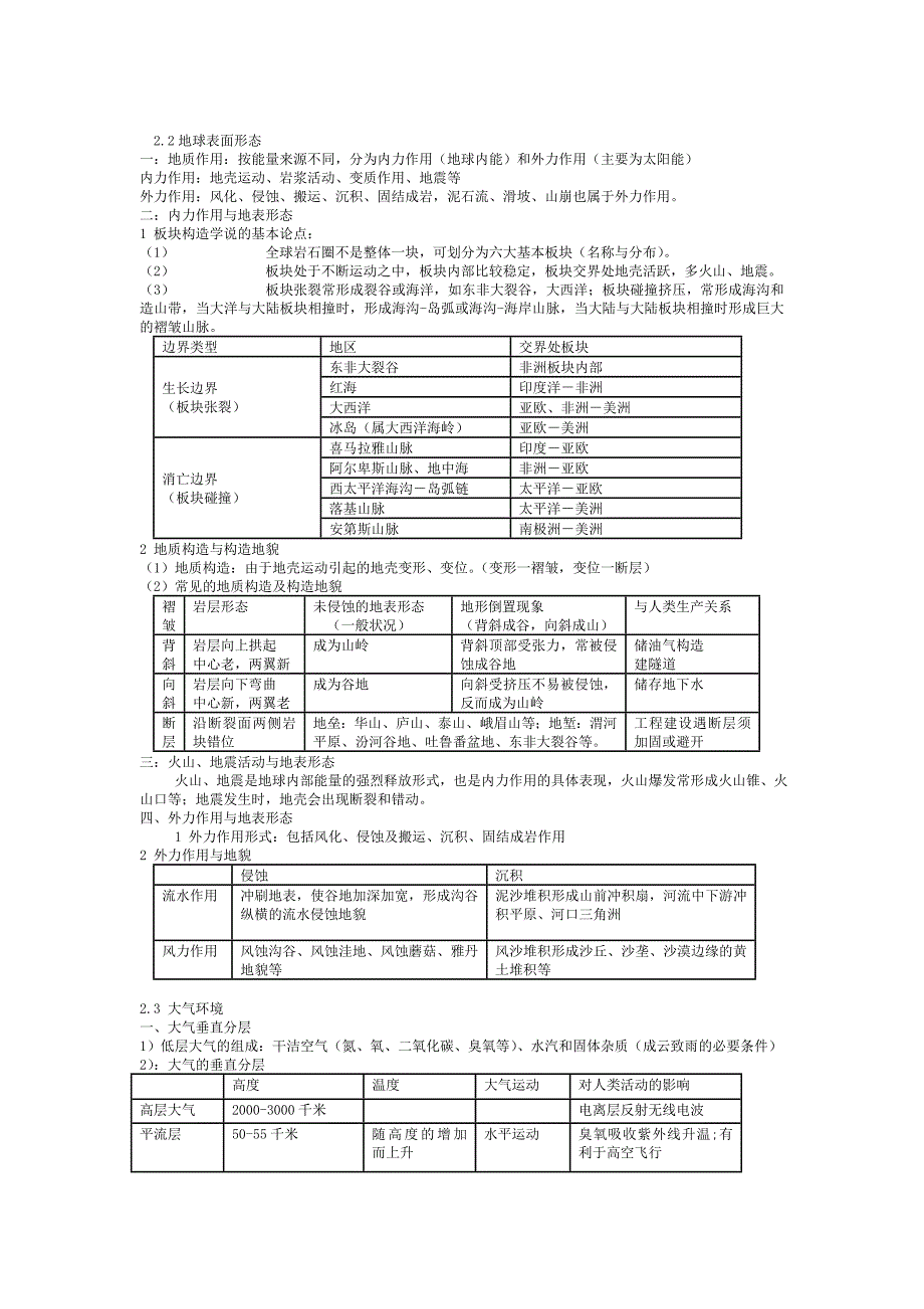 高中地理必修一知识点总结完全篇-_第3页