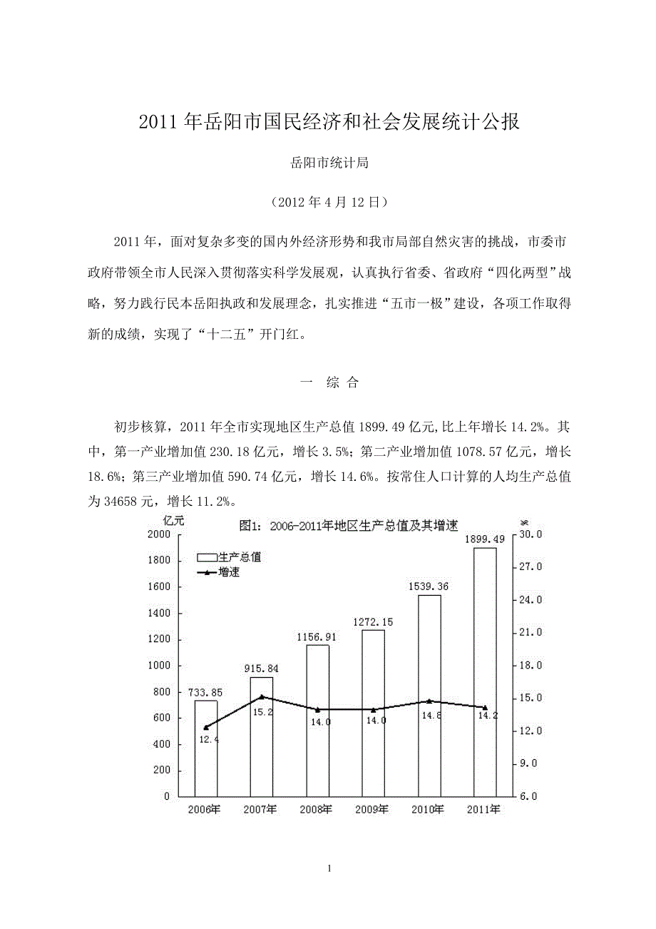 2020年岳阳市国民经济和社会发展统计公报-（最新版）_第1页