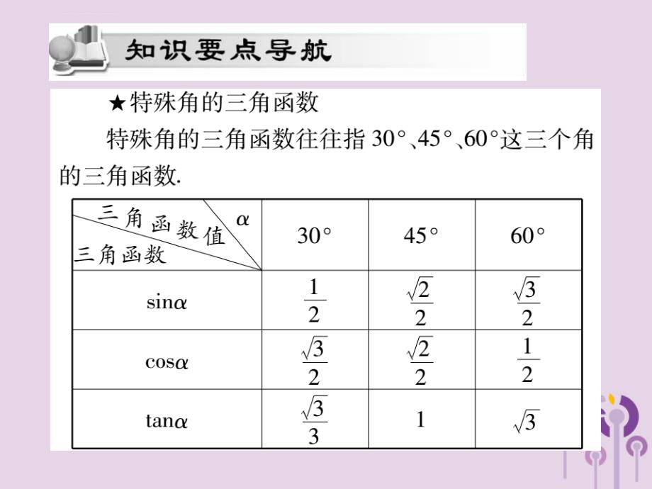 2018届九年级数学上册第24章解直角三角形2 锐角三角函数24.3.1锐角三角函数第2课时课件_第2页