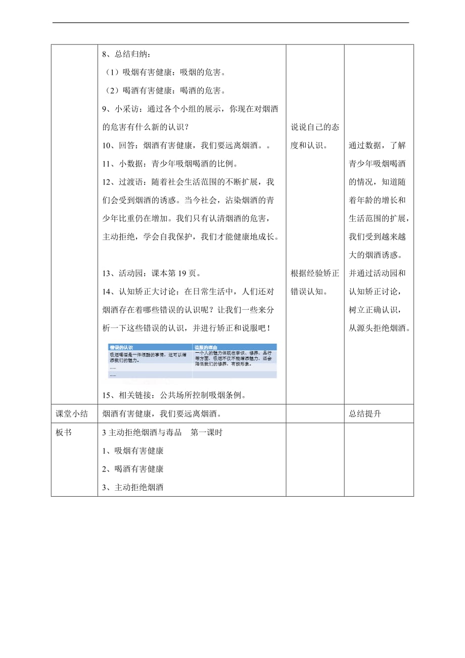 部编道德与法治五年级上册-3主动拒绝烟酒与毒品第一课时教案_第2页