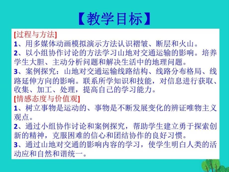 2019年学年高中地理第四章地表形态的塑造4 2山地的 课件_第3页