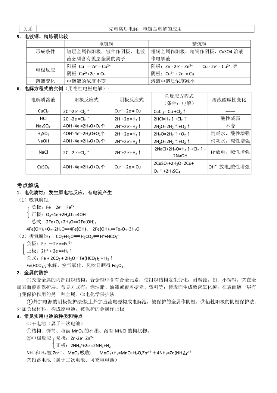 高中化学原电池和电解池全面总结超全版-_第2页