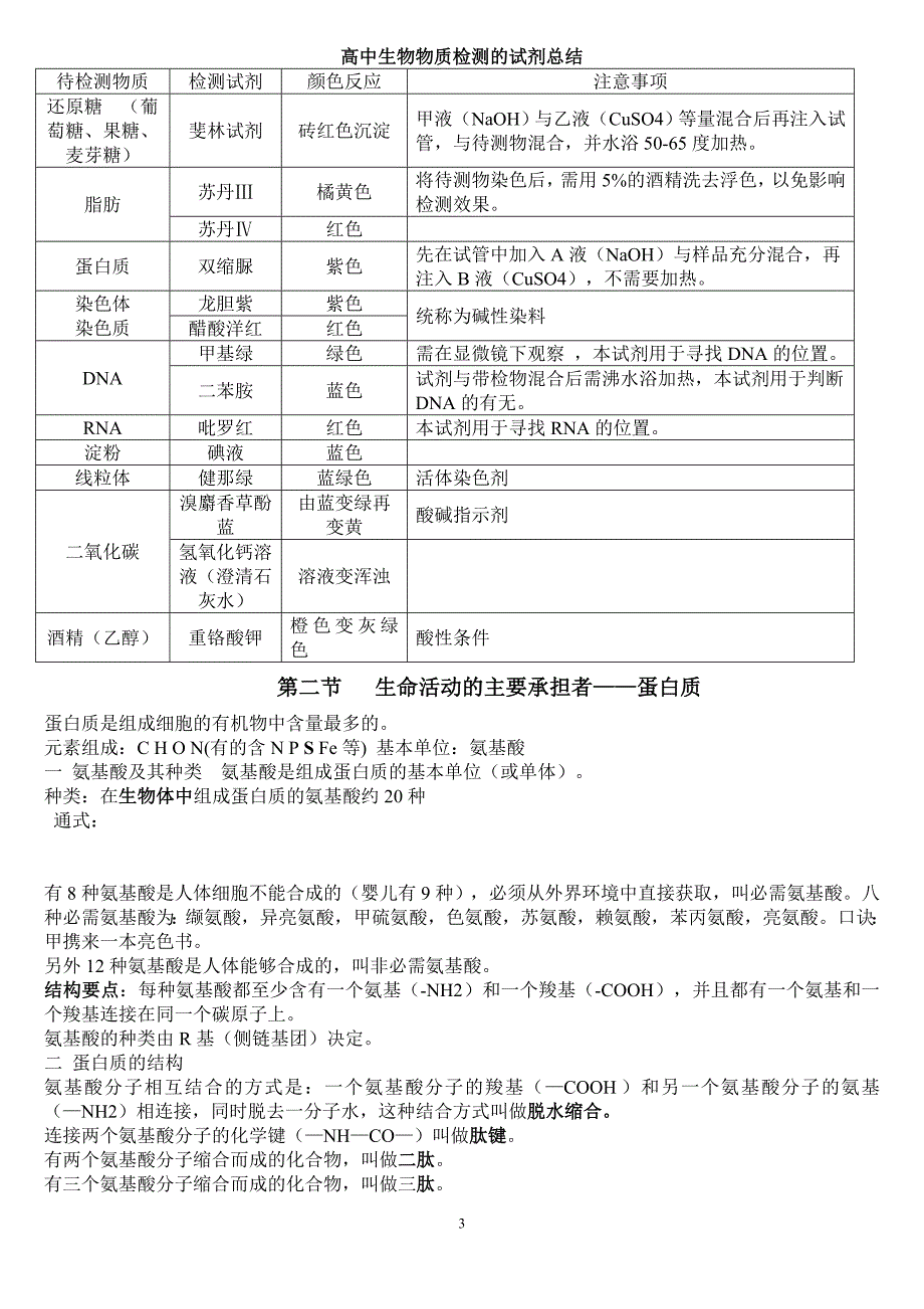 高中生物必修一总结超详细-_第3页