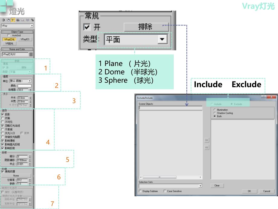 3D MAX 灯光摄像机渲染快速入门课件_第3页