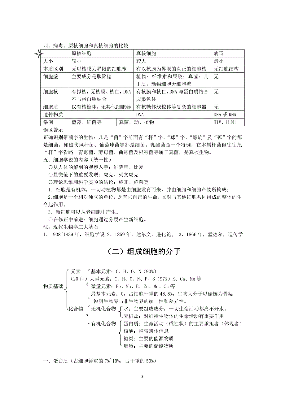 高中生物知识点总结(完整版)-高中生物速看知识点-_第3页