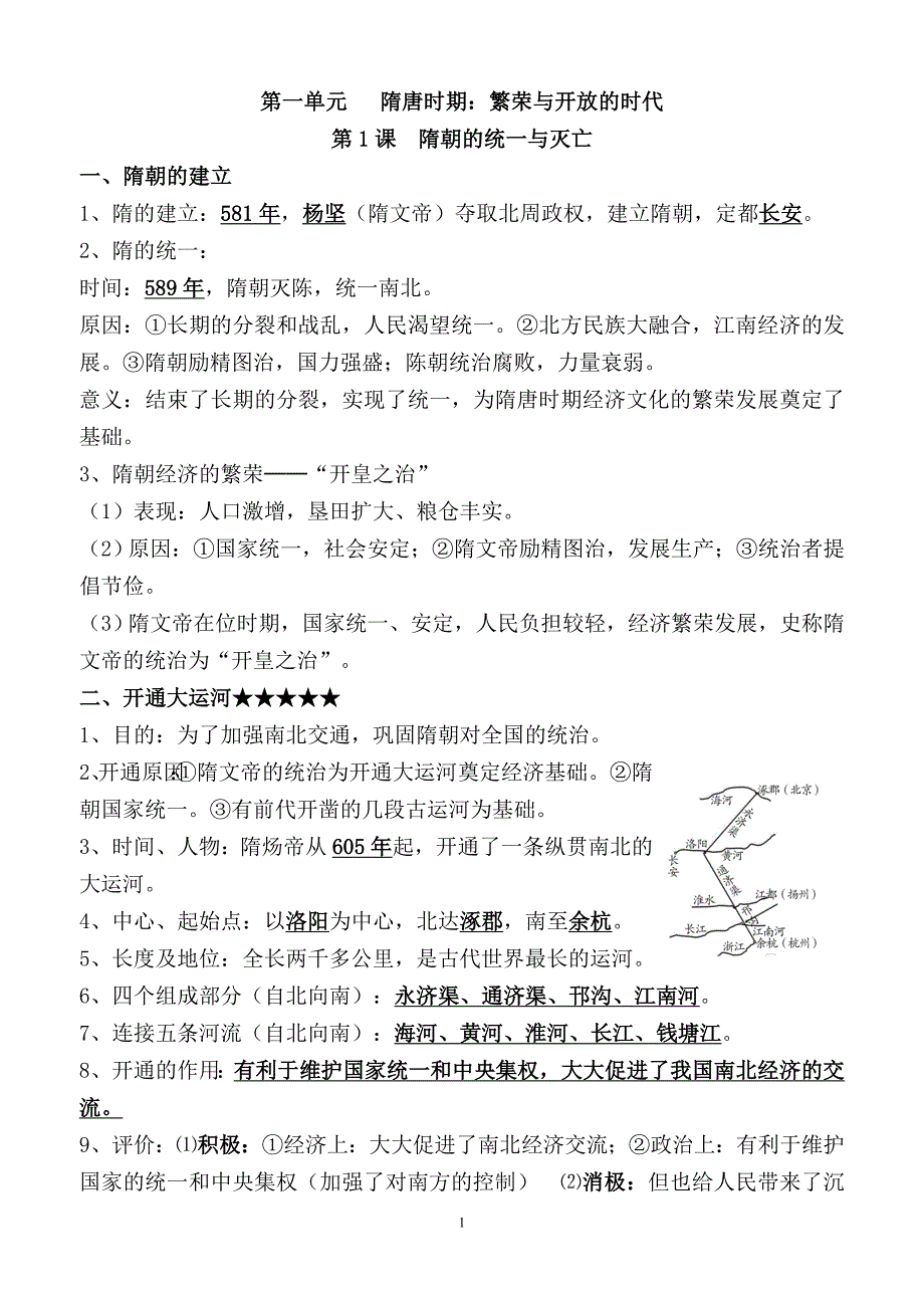 2018人教版七年级下册历史知识点整理._第1页