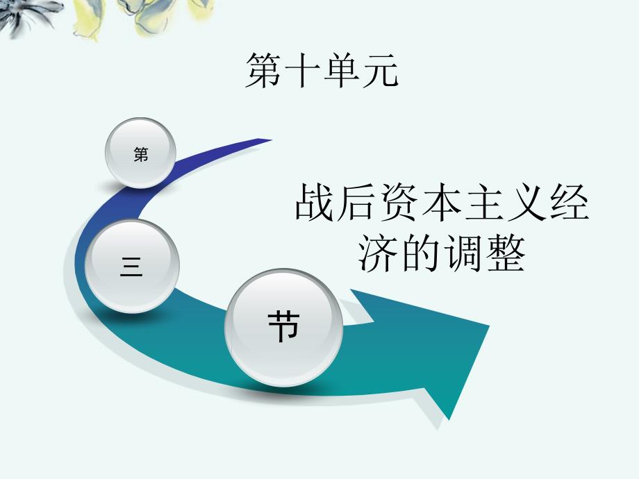 高考历史 10.3战后资本主义经济的调整知识研读课件 岳麓版_第3页