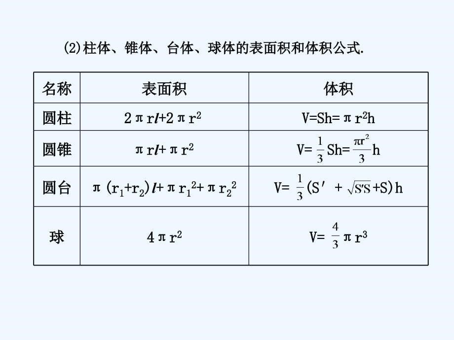 【全程复习方略】高中数学 小专题复习课 热点总结与强化训练(四)配套课件 苏教版_第5页