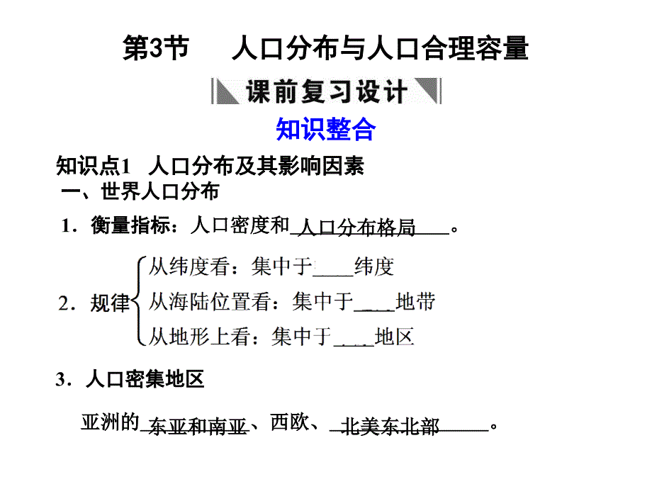 2019年人口分布与人口合理容量课件_第1页