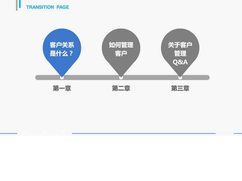 2019年客户关系管理市场部培训ppt模板课件_第3页