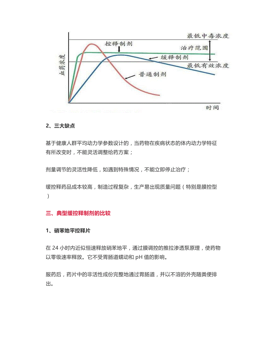 超全缓释药品汇总(收藏)_第3页