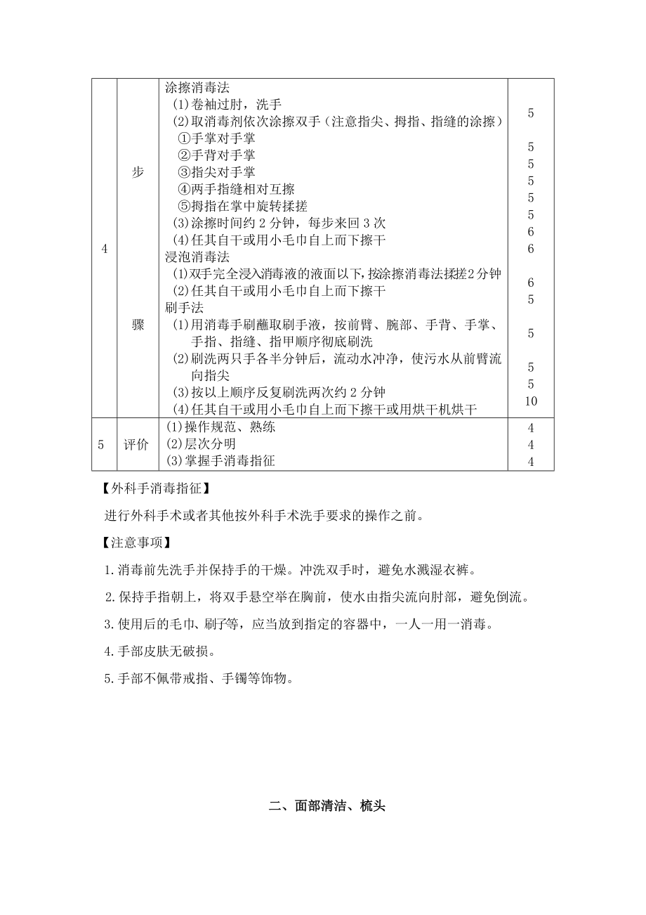 护理技术操作规范(完整版)-_第4页