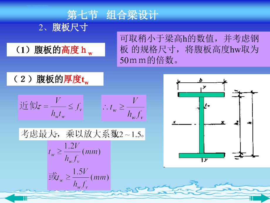 2019年组合梁设计课件_第4页