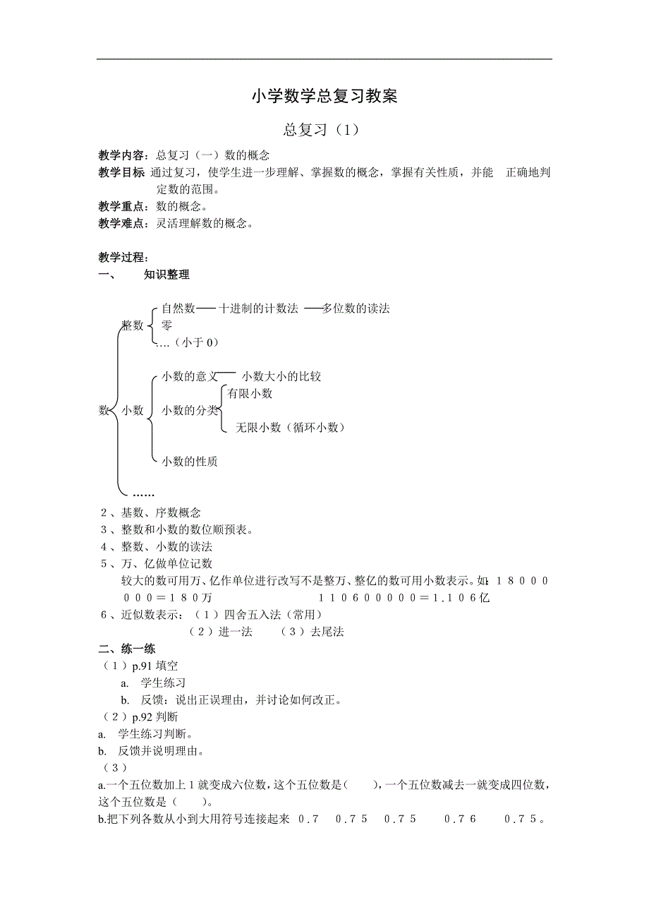 小学数学总复习教案知识点+习题-（最新版-已修订）_第1页