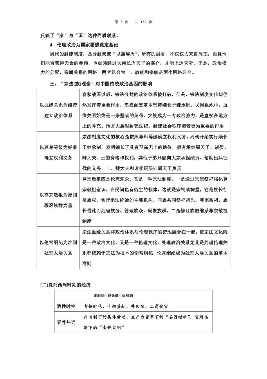 中学历史中国古代史练习题（含答案）_第5页