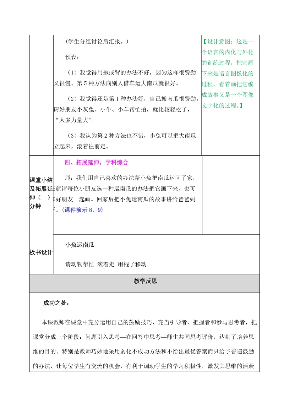 【一年级上册语文部编统编版】口语交际：小兔运南瓜教案_第3页